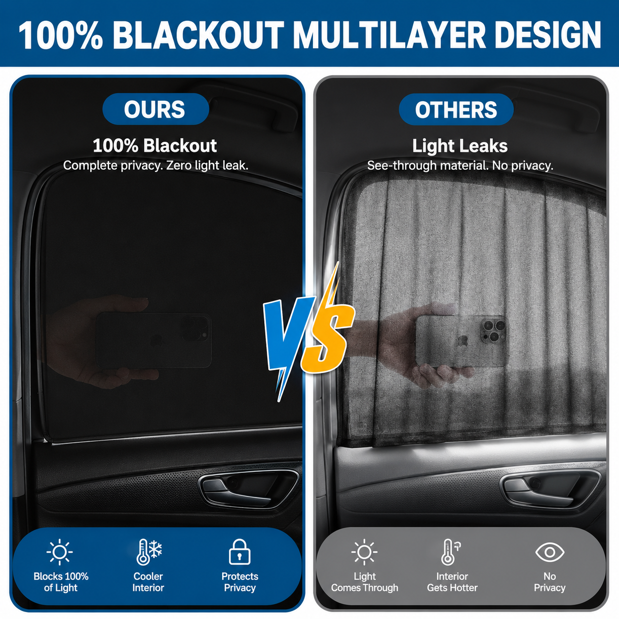 Magnetic Blackout Car Window Sunshade - 6 Piece Set