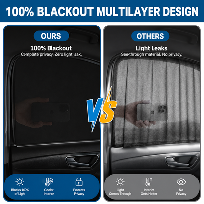 Magnetic Blackout Car Window Sunshade - 6 Piece Set